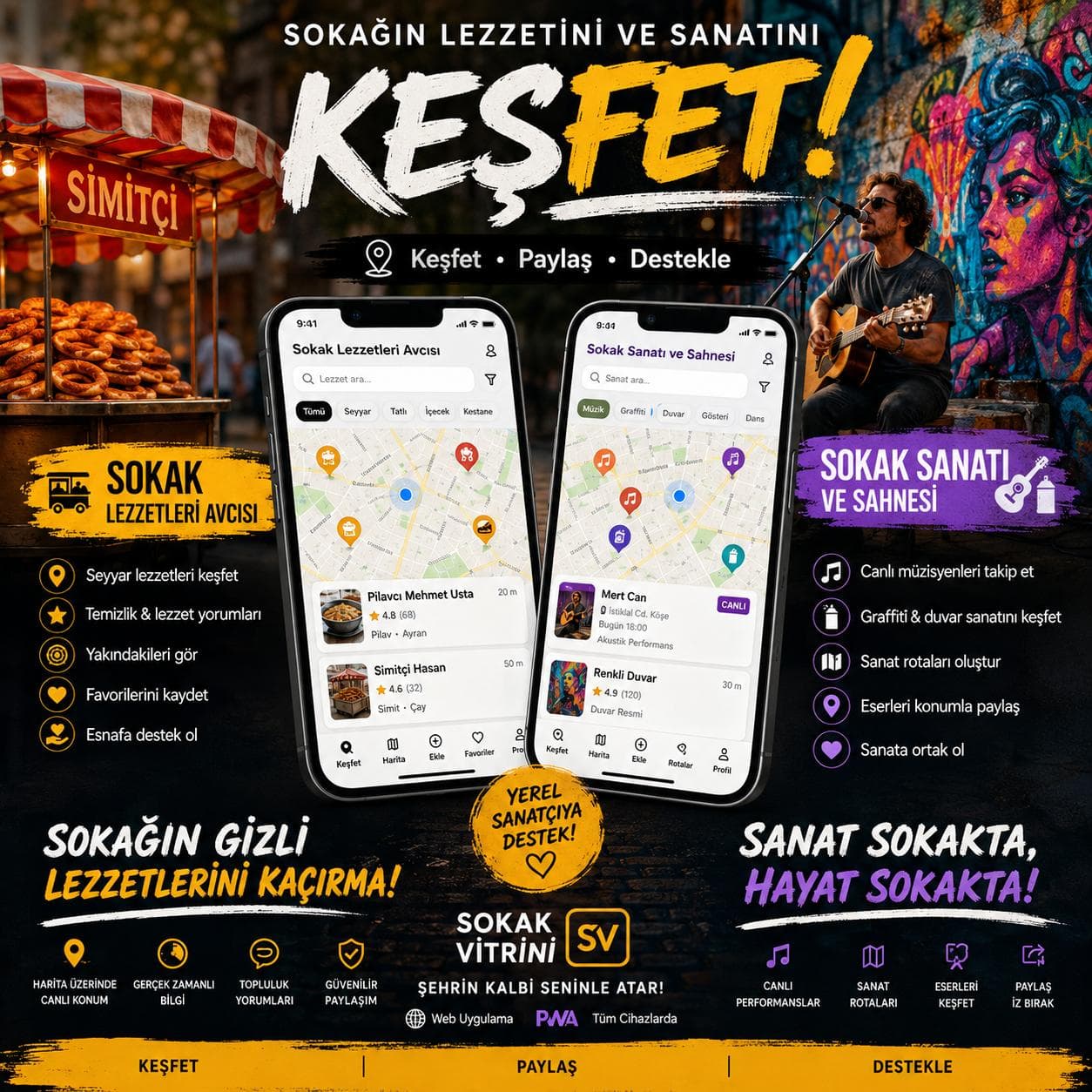 Sokak Lezzetleri Avcısı ve Sokak Sanatı konsept posteri